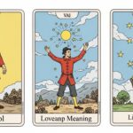 The Fool Tarot Card Meaning